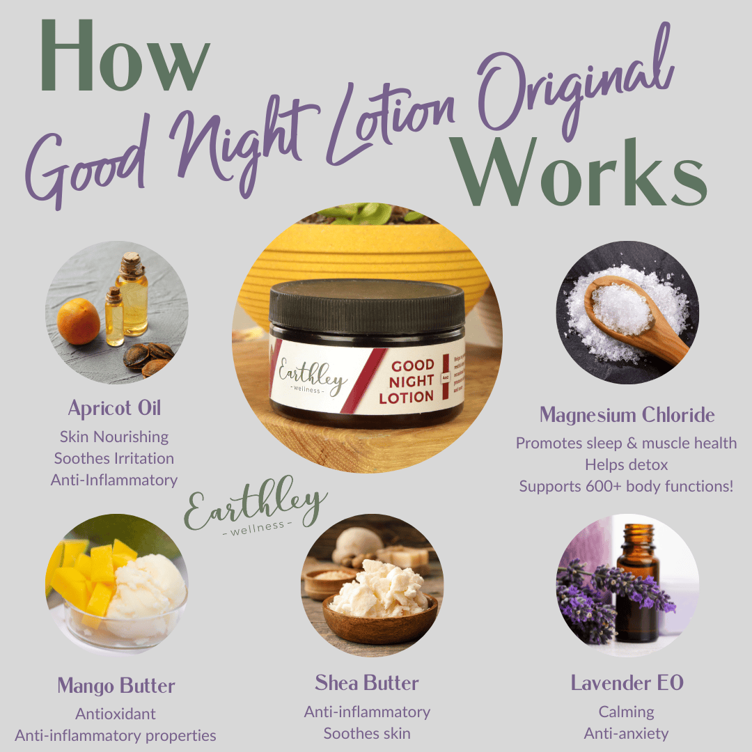 Earthley's Good Night Lotion is rich in natural magnesium chloride and blended with skin-nourishing oils. This means it's not itchy like sprays, and doesn't cause digestive upset like some pills. It's also very easy to use. Simply rub it into belly or legs approximately 15 minutes before sleep. Use the amount that meets your needs.