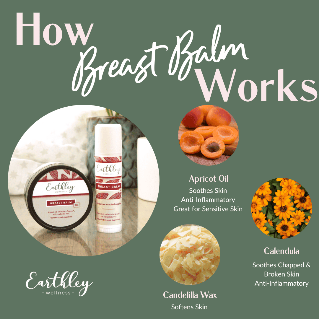 Breast Balm Herbal Salve - Stick