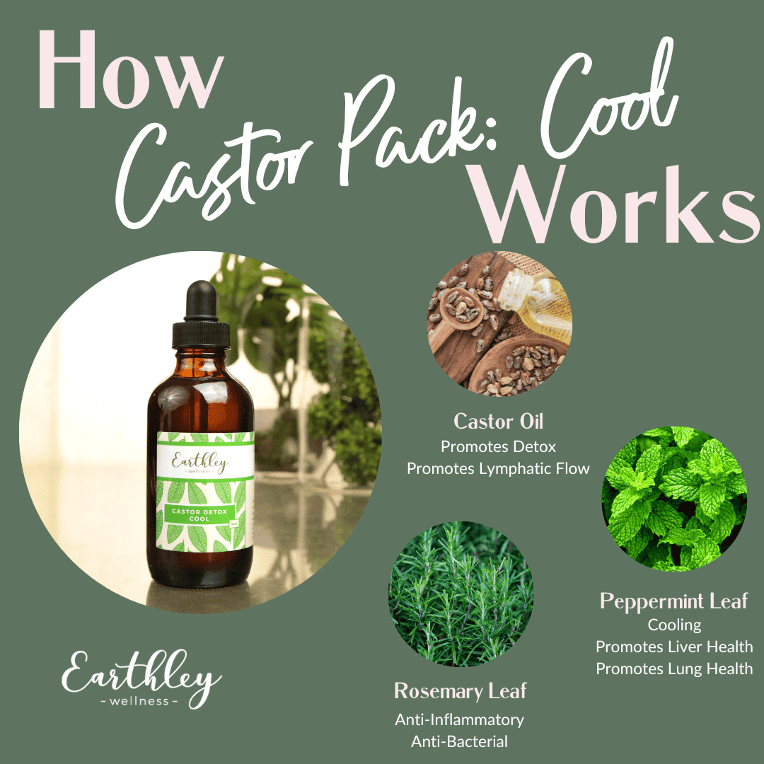 This Castor Detox - Cool by Earthley is an age-old remedy to get things flowing properly. It absorbs into the skin to break up old tissue and get fluids moving again. Castor oil, applied externally, is one of the safest and most beneficial detox supports there is. We’ve infused our organic castor oil with herbs that also help to soothe discomfort and promote wellness for extra benefits.