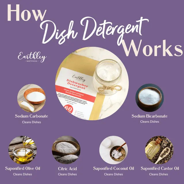 Dishwasher Detergent - Lemon Thyme