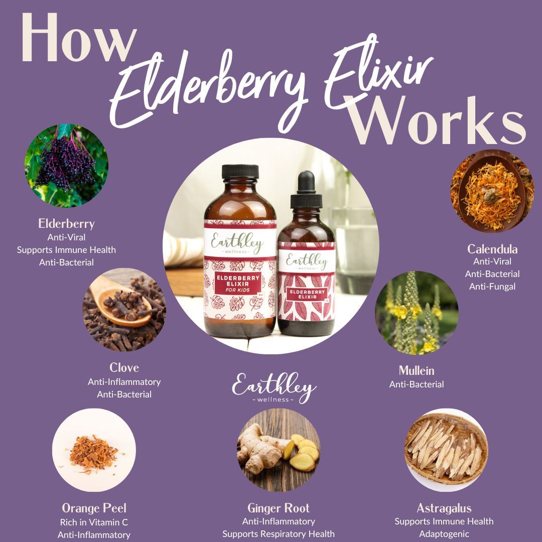 This Elderberry Elixir - Alcohol 4oz by Earthley is formulated with four other herbs that may promote a healthy immune system. It’s a potent cold and respiratory illness fighter, but safe enough to take daily!