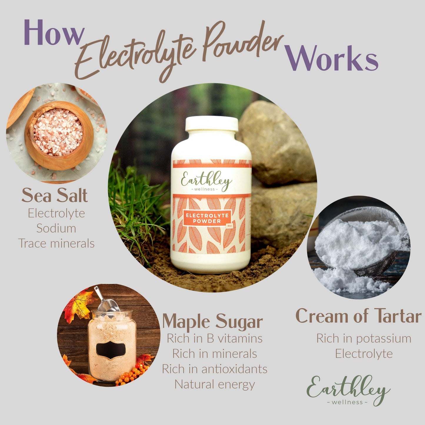 This Electrolyte Powder by Earthley help restore fluid balance and keep you hydrated. Most store-bought electrolyte powders and drinks have artificial colors, flavors, and preservatives that can be rough on sensitive stomachs (and unhealthy in general). Our Electrolyte Powder has just three simple, pure ingredients. It’s contains natural potassium, sodium, healthy sugars, and trace minerals.