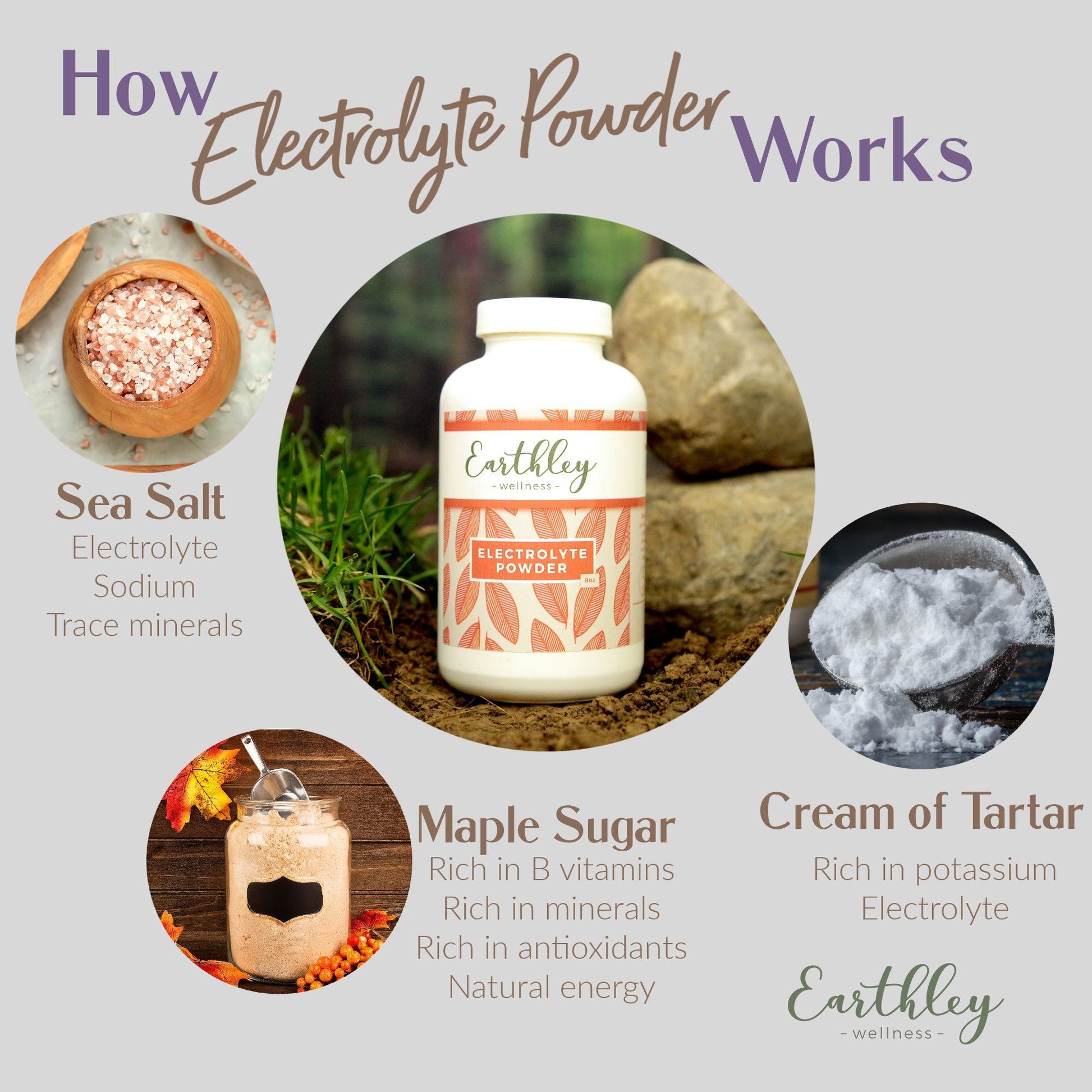 This Electrolyte Powder by Earthley help restore fluid balance and keep you hydrated. Most store-bought electrolyte powders and drinks have artificial colors, flavors, and preservatives that can be rough on sensitive stomachs (and unhealthy in general). Our Electrolyte Powder has just three simple, pure ingredients. It’s contains natural potassium, sodium, healthy sugars, and trace minerals.