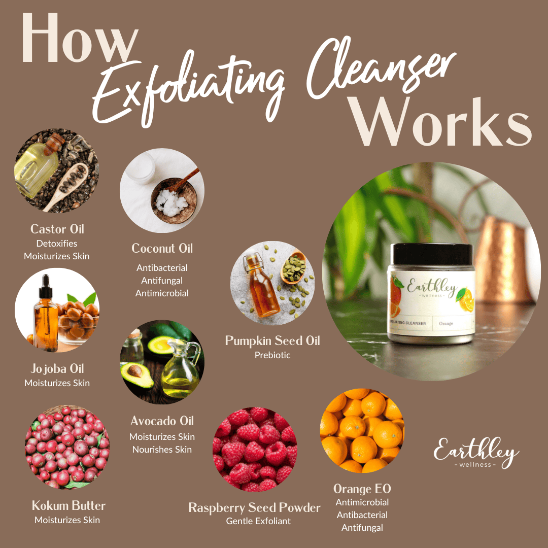 We love this Exfoliating Cleanser by Earthley. The natural raspberry seed powder gently exfoliates to improve the appearance of your skin! Nourishing oils (that won’t clog your pores) will leave your skin feeling supple and hydrated. Traditional cleansers strip the skin of the natural and beneficial oils on your skin, making your skin tight, red, and dry. Our Exfoliating Cleanser is gentle and helps to reduce signs of aging and improve your complexion without stripping your skin.