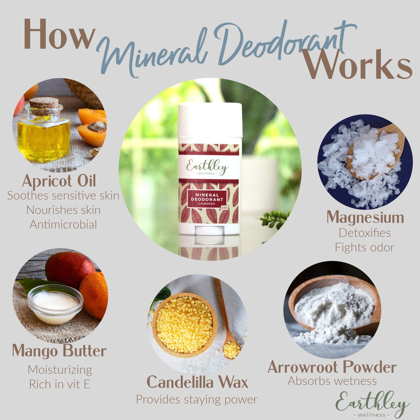 Earthely uses the simplest, cleanest ingredients to make our all-natural Mineral Deodorant - Woods Mango butter and apricot oil combine to gently nourish the skin, while arrowroot powder helps to keep skin dry. Magnesium detoxes, reduces odor, and has tons of health benefits too! Pure essential oils are added for a pleasant scent.