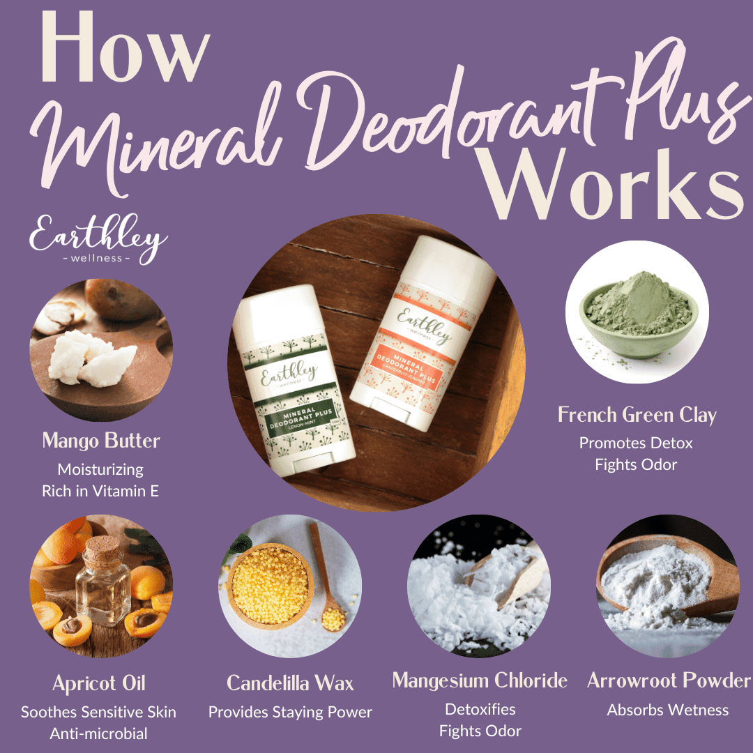 Mineral Deodorant PLUS - Grapefruit Juniper