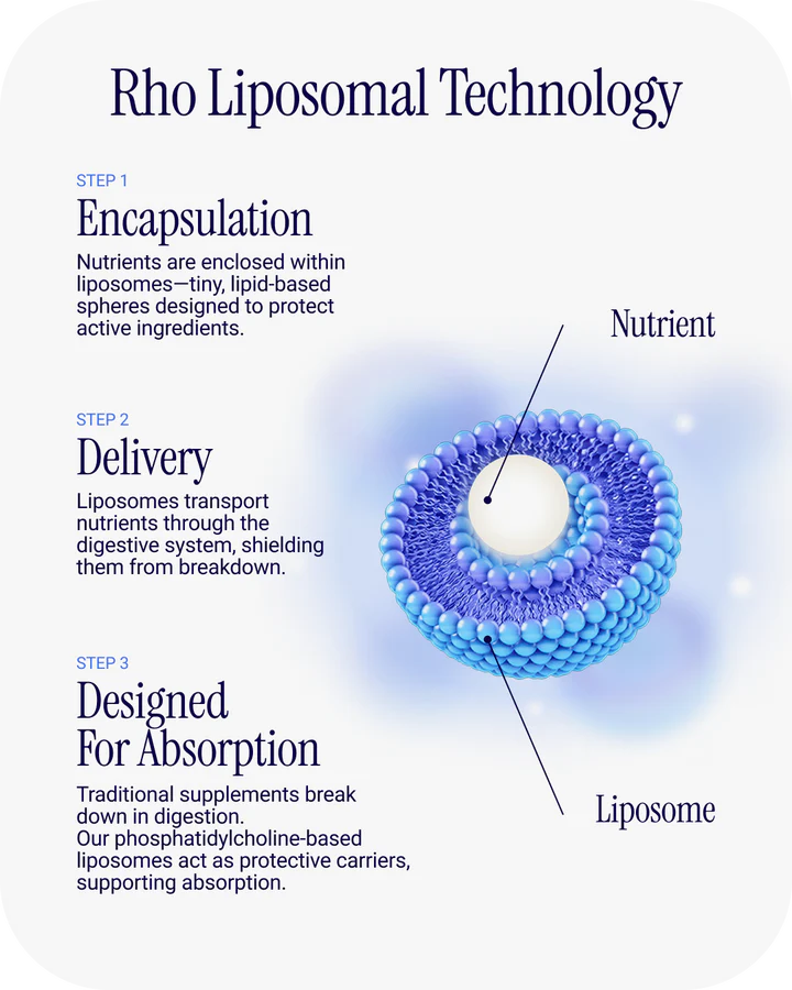 Liposomal Tongkat Ali