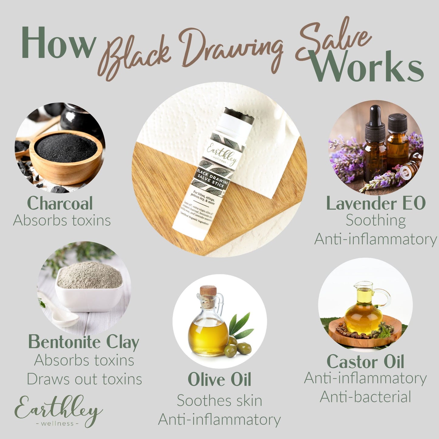 This Black Drawing Salve - Stick by Earthley is perfect for bites, stings, rashes, and splinters are all common woes while spending time outdoors. They created Black Drawing Salve to provide quick, natural relief! This salve stick helps to detox the skin.