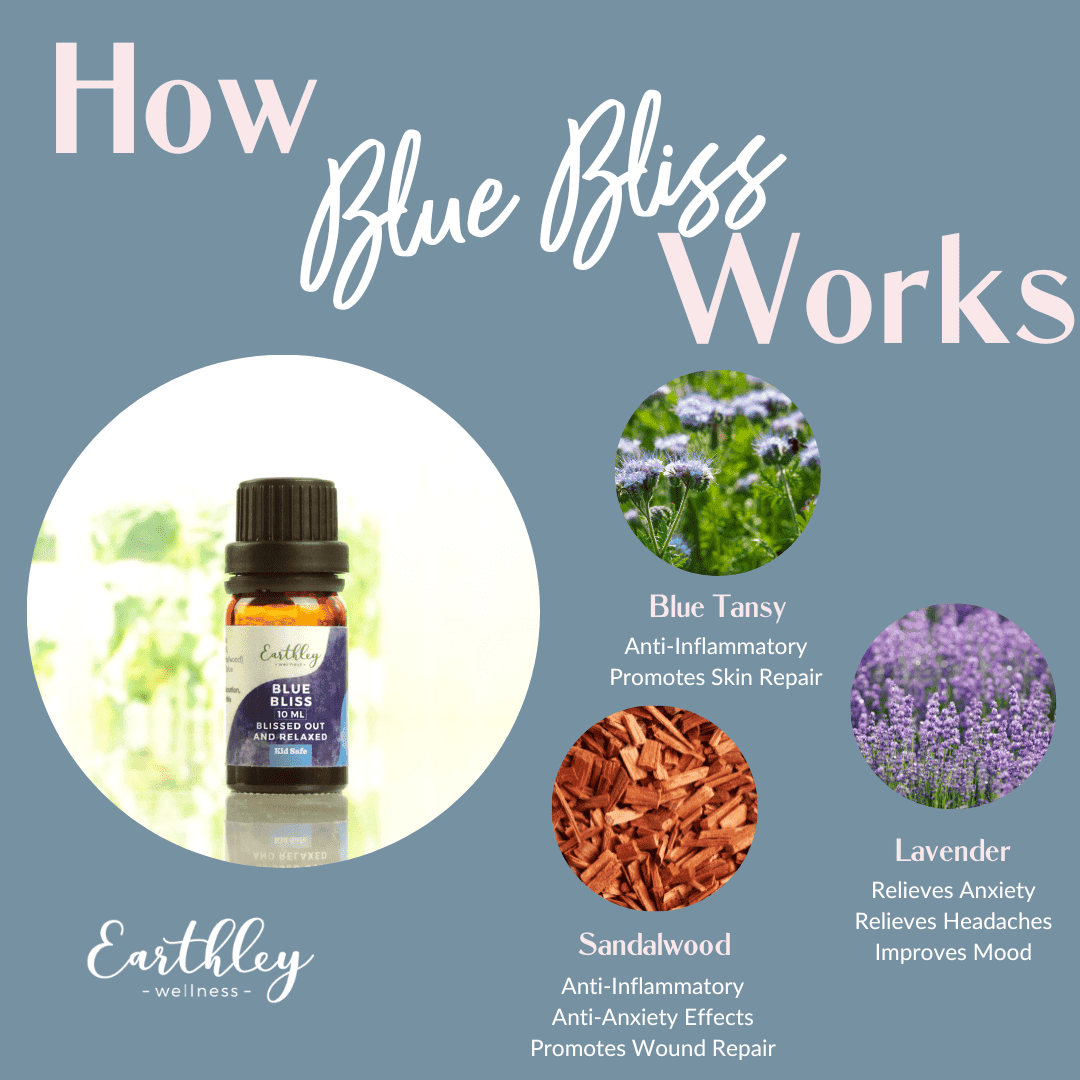 We love this Blue Bliss Essential Oil Blend - 10ml by Earthley. Blue Tansy, lavender, and sandalwood are all known for their relaxing effects and they combined all three to give you a powerful and relaxing essential oil blend to use in multiple ways!
