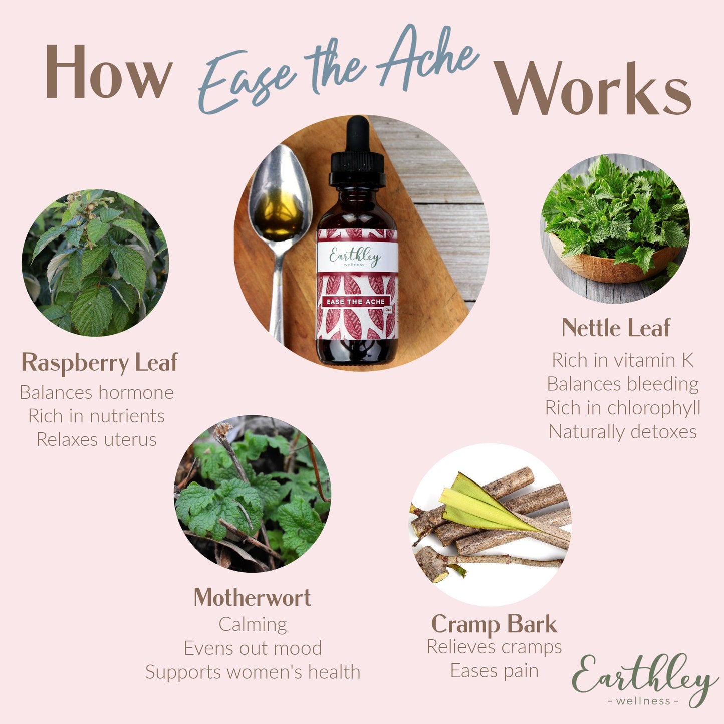 This Ease the Ache - Alcohol Free 2oz by Earthely is four herbs in a base of organic cane-derived alcohol (Original) or vegetable glycerin (Alcohol-Free) that unite to provide natural soothing for periods and postpartum discomfort. Ease the Ache was formulated with herbs that have vitamin K that may support a healthy flow rate, ease cramping and discomfort, and support healthy hormone level. For extra hormonal support, try Postpartum Balance!