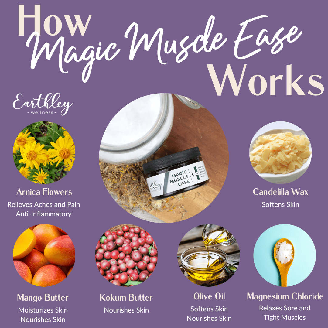 This Magic Muscle Ease - Citrus - 2oz by Earthley has created an all-natural lotion to help relieve your muscle soreness for good! Sore muscles can throw you out of commission quickly, but life won't stop moving and neither should you! Whether it is from working out, lifting something heavy, or just turning your neck the wrong way, use our Magic Muscle Ease to soothe away those aches.