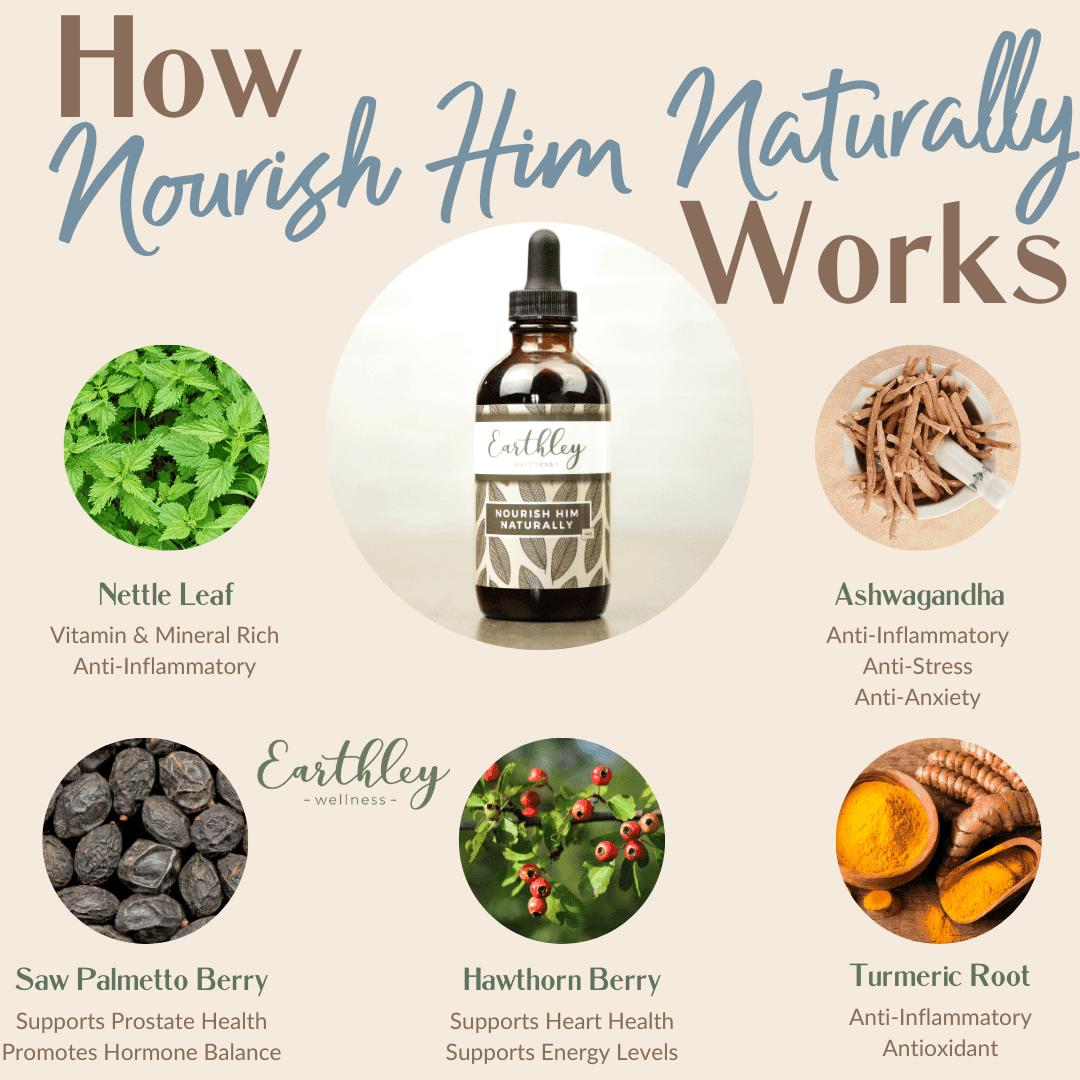 Men need specific nourishment from their vitamins. Nourish Him Naturally - 4oz by Earthley was formulated as an herbal multivitamin with the everyday needs of men in mind. Nourish Him Naturally was formulated specifically for men to encourage heart and prostate health along with healthy energy levels.
