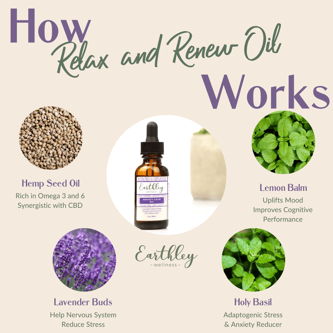 Earthley's Relax and Renew Oil - 30ml combines a blend of holy basil, lavender, and lemon balm infused into a base of hemp seed oil. The results - a rich oil that promotes calmness and uplifted moods to help you easily adapt to whatever life throws your way.