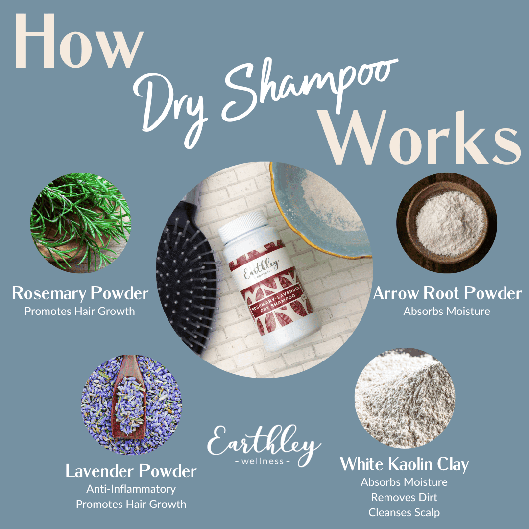 This Rosemary Lavender Dry Shampoo by Earthley is the best. Clay and powdered herbs give it the power to soak up unnecessary oil while smelling great. Besides using it on your hair, you can use it as a foot or face powder. Anywhere there’s excess oils, this powder can help!