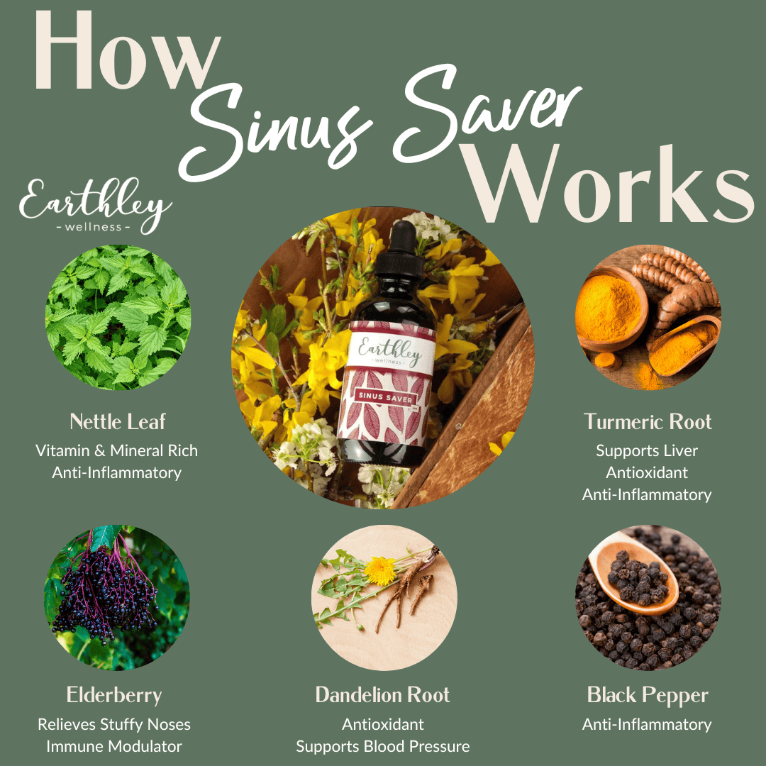 This Sinus Saver - Alcohol Free 1oz by Earthley combined herbs with antihistamine and anti-inflammatory properties and liver-supporting herbs to provide you relief no matter what time of year it is. . It doesn't matter if it's your cat or your roses causing you grief, Sinus Saver can help!